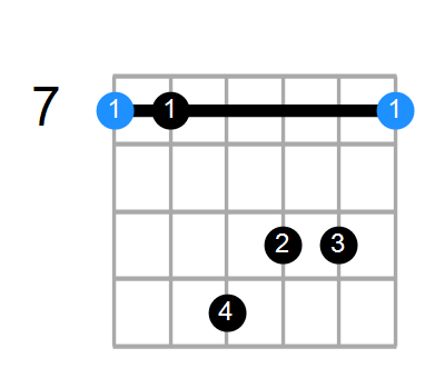 B13sus4(b9) Chord